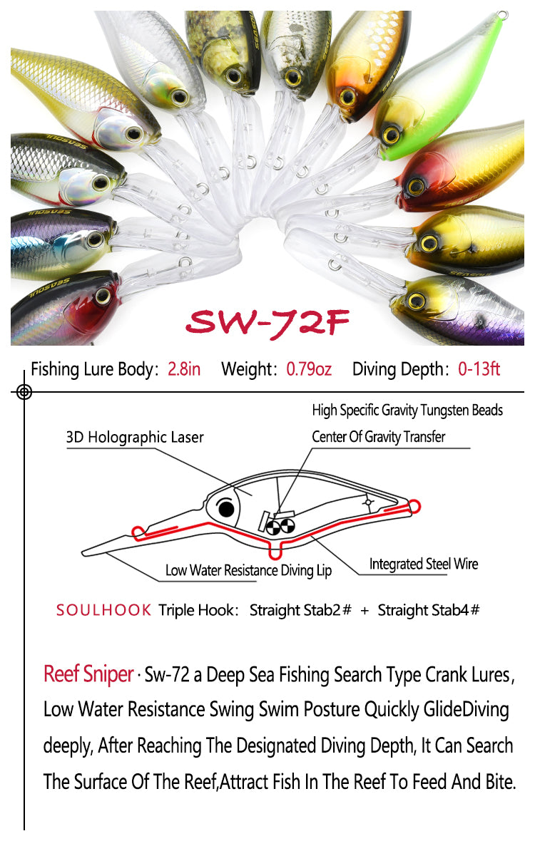 SEASOUL Series Crank bait SW-72F Sea Fishing Luya Floating Water Bait