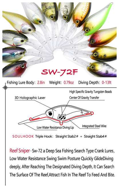 SEASOUL Series Crank bait SW-72F Sea Fishing Luya Floating Water Bait