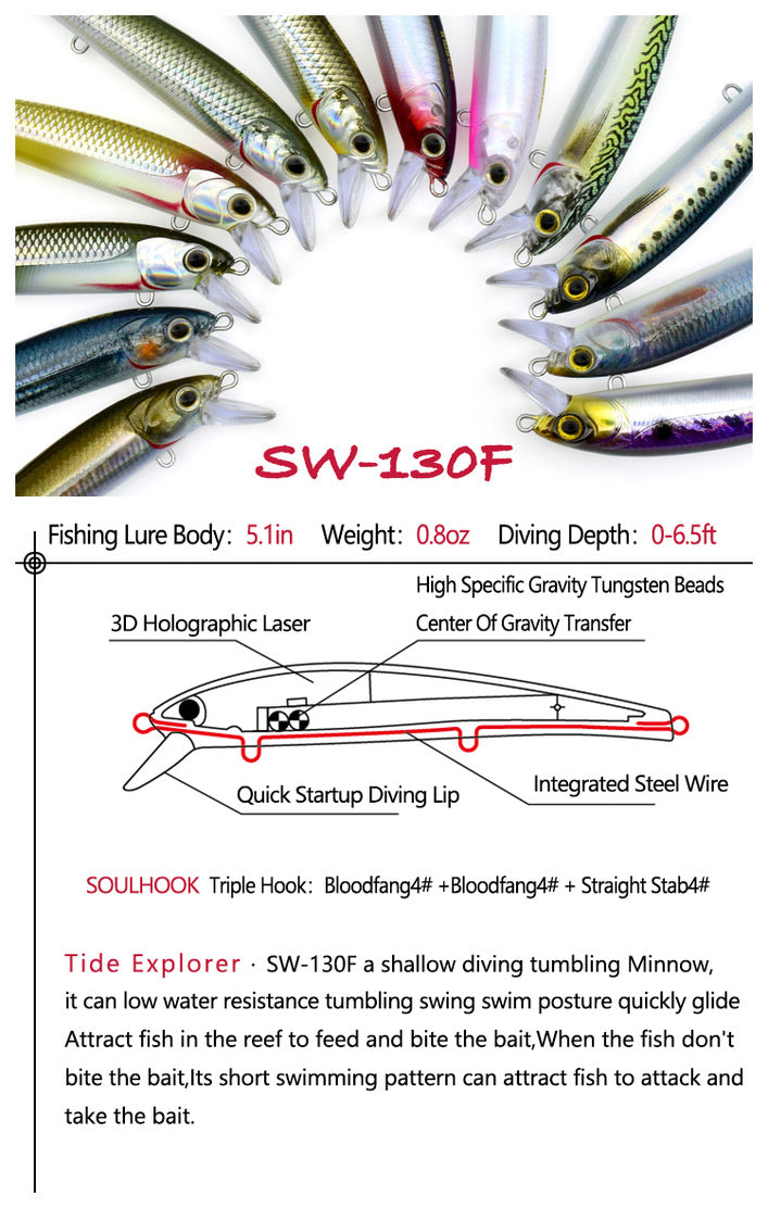 SEASOUL Series Three Hook Minnow SW-130F Sea Fishing Luya Floating Water Bait