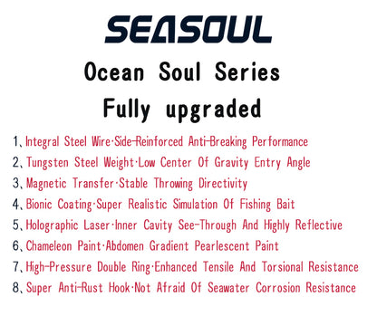 SEASOUL Series Pumping Minnow SW-120F Sea Fishing Luya Bait, Sea Perch Black Bream