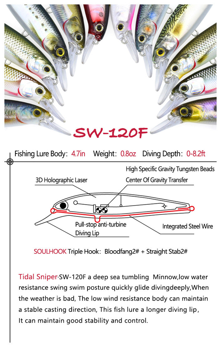 SEASOUL Series Pumping Minnow SW-120F Sea Fishing Luya Bait, Sea Perch Black Bream