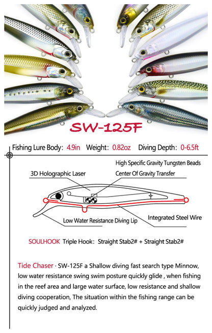 SEASOUL Series Speed Swing Minnow SW-125F Sea Fishing Luya Floating Water Bait, Black Bream